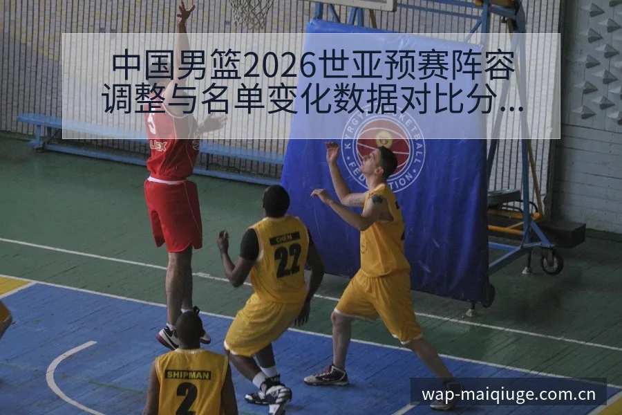 中国男篮2026世亚预赛阵容调整与名单变化数据对比分析 - 买球站